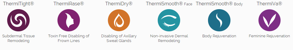 ThermiOptions