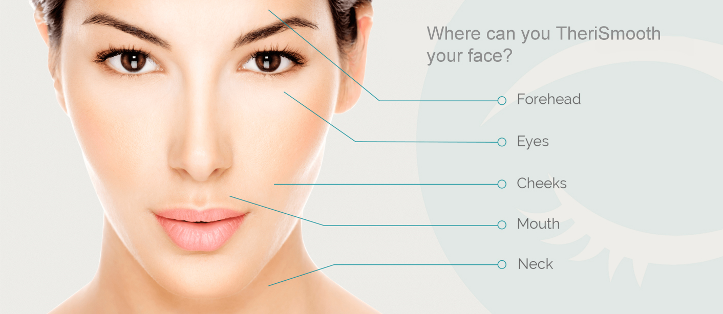 ThermiSmooth Face Treatment in Charleston, WV | Thaxton Plastic Surgery